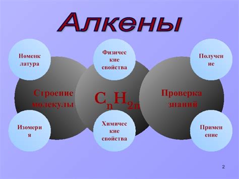 Особенности алкенов