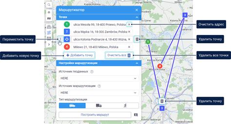 Особенности маршрута и точки отправления