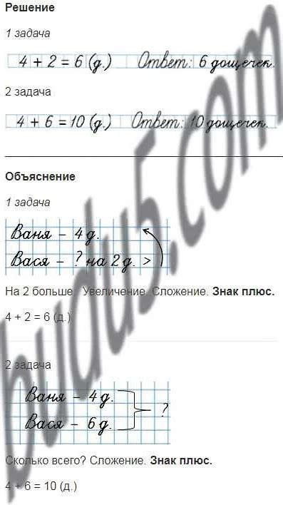 Особенности определения количества букв в слове "мольберт"