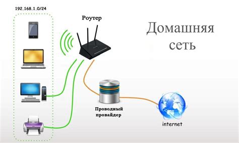 Особенности работы провайдера на компьютере