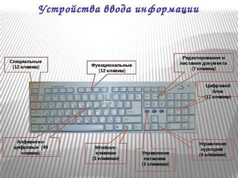 Особенности разделения клавиатуры