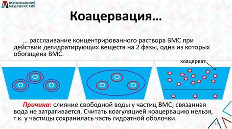 Особенности растворения