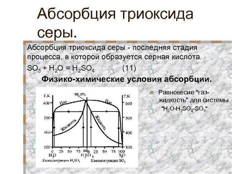 Особенности растворения серной кислоты