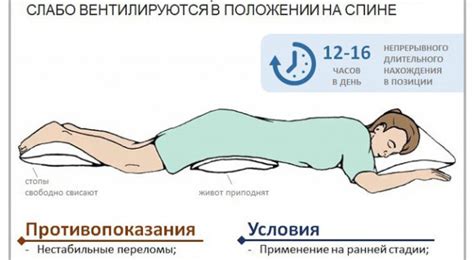 Особенности сна на животе при пневмонии