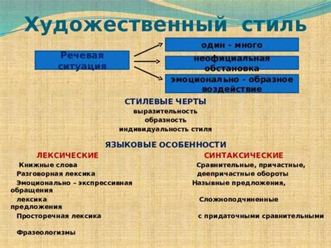 Особенности стилистики и языка в каждой главе