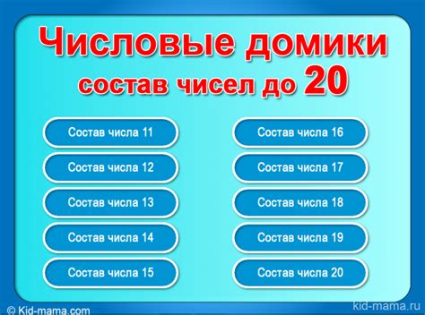 Особенности числа 15