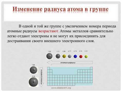 Особенности элементов в электронном семействе