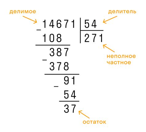 Остаток от деления