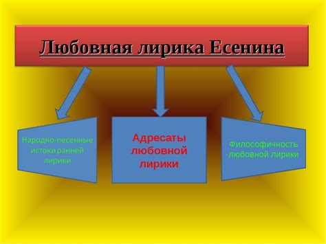 Отличительные черты и традиции Несторовской повести