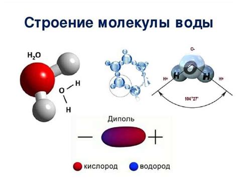 Отличия молекул воды и водяного пара