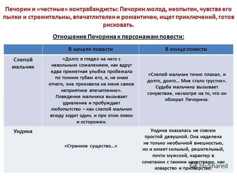 Отношение общества к фразе в разных эпохах