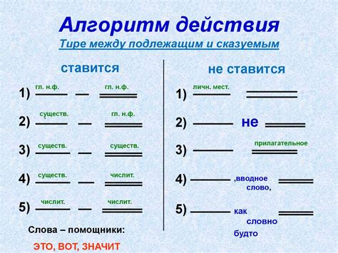 Отражение действия и состояния сказуемым