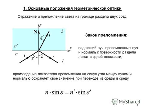 Отражение и направление молнии