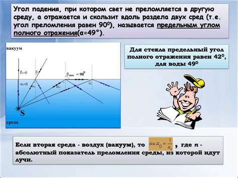 Отражение и рассеяние света в атмосфере