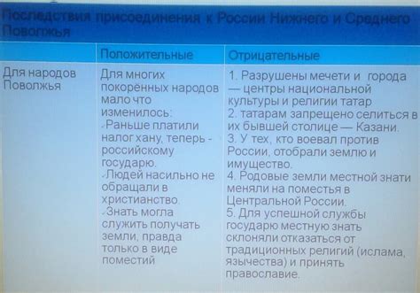 Отрицательные последствия кормления мужчины приметой