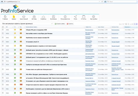 Отсутствие единой системы обработки заявок