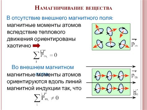 Отсутствие магнитного дна