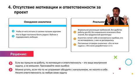 Отсутствие мотивации и ответственности