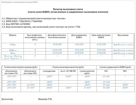 Отсутствие налогового регистра