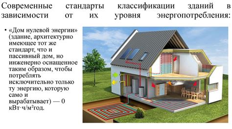 Отсутствие необходимого уровня энергопотребления