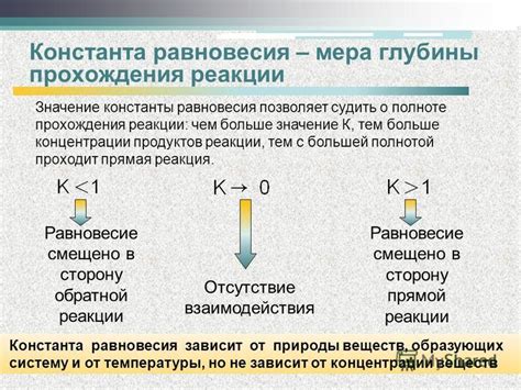 Отсутствие обратной реакции