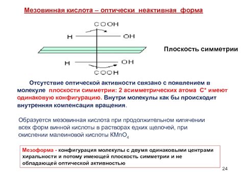 Отсутствие оптической активности в соли