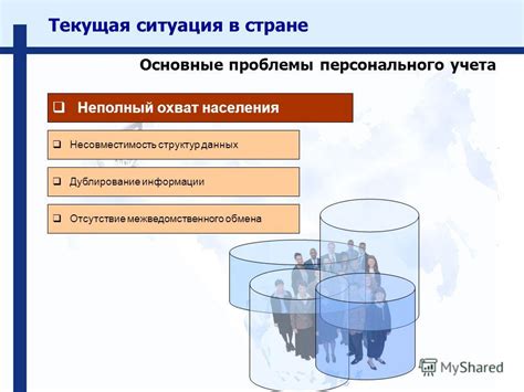 Отсутствие персонального роста