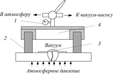 Отсутствие плотности соединений