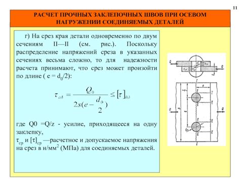 Отсутствие полного понимания значимости напряжений среза