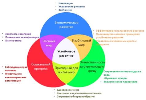 Отсутствие продвижения по карьерной лестнице: ограниченные возможности