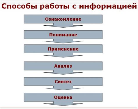 Отсутствие систематической работы с информацией