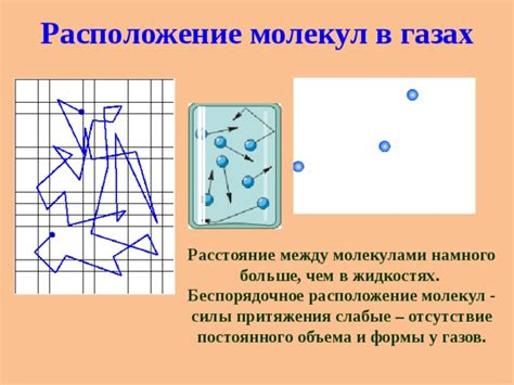 Отсутствие химии и притяжения