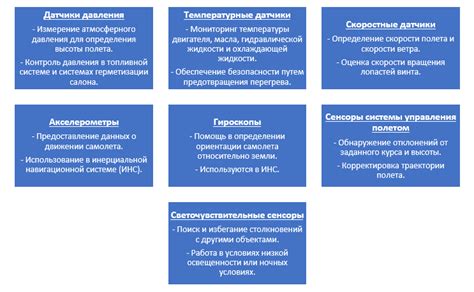 Ошибки в работе электронных компонентов двигателя