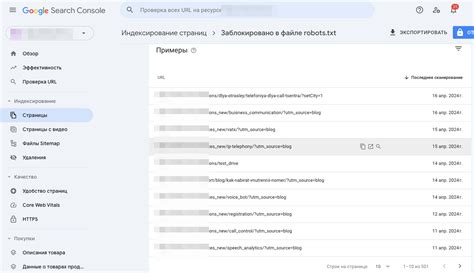 Ошибки в файле robots.txt