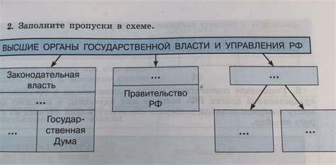 Ошибки и пропуски в документации