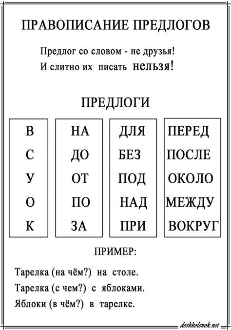 Памятка по правописанию «отнюдь» и «как пишется»