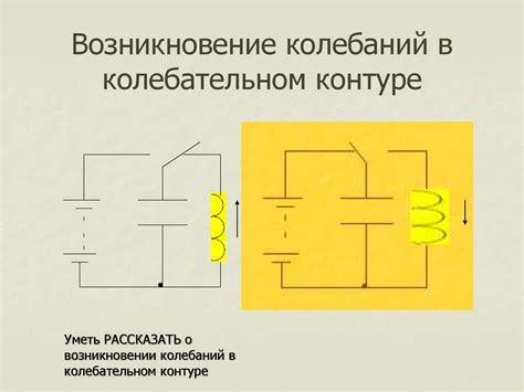 Параметры, влияющие на возникновение колебаний