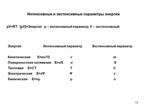 Параметр Rt