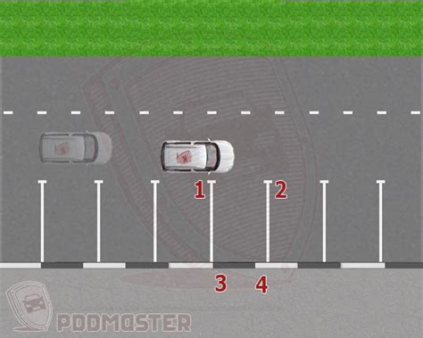 Парковка до поворота: минимальное расстояние