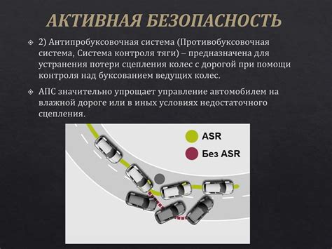 Пассивная безопасность и отвращение преступлений