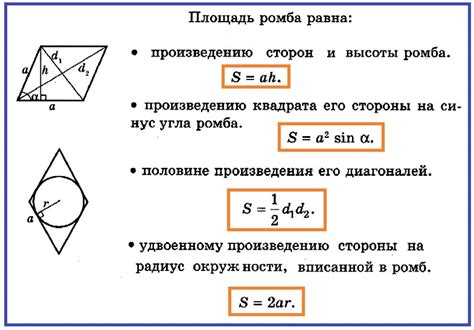 Перевернутая сторона СД-рома