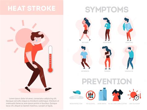 Перегревание организма и риск теплового удара