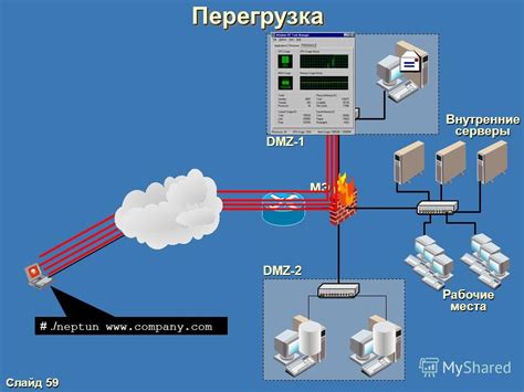 Перегрузка телефонной сети