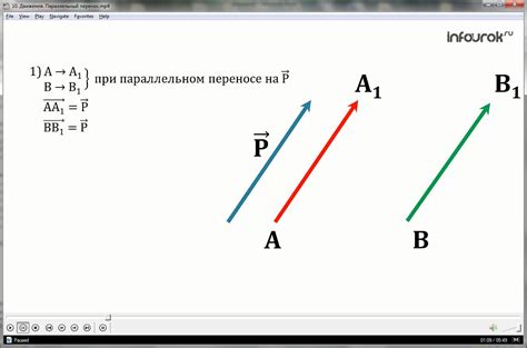 Перенос на современность