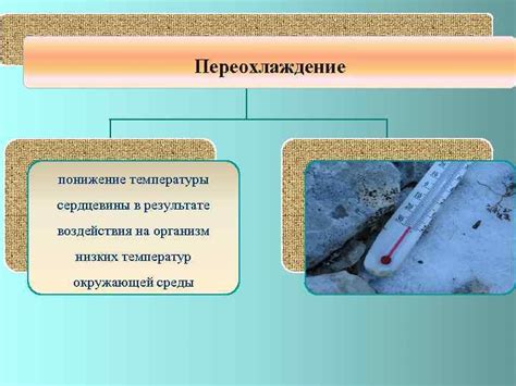 Переохлаждение и изменение температуры окружающей среды