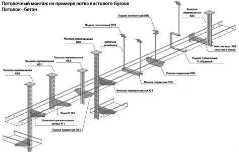 Перерыв от лотка