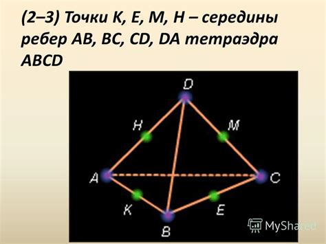 Перечисление примеров плоскостей, проходящих через прямую и точку: