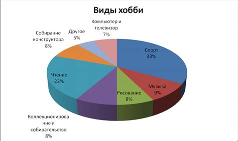 Персональные интересы и хобби