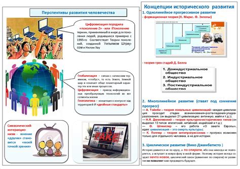 Перспективы развития Похабовска