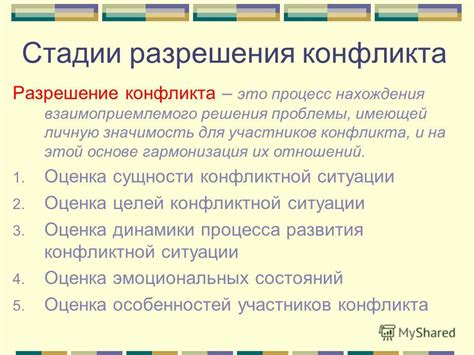 Перспективы разрешения конфликта